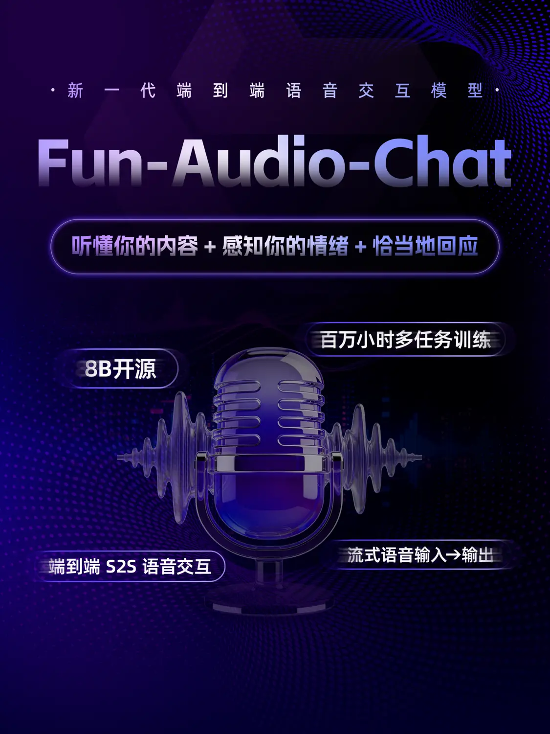 通義端到端語音交互模型Fun-Audio-Chat發布